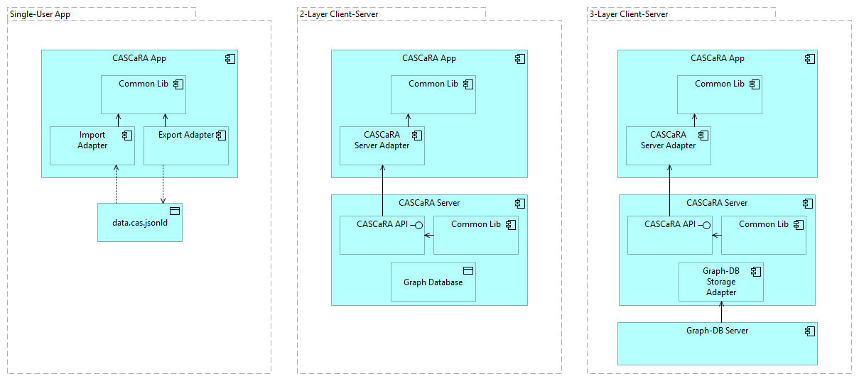 Configuration Options.png